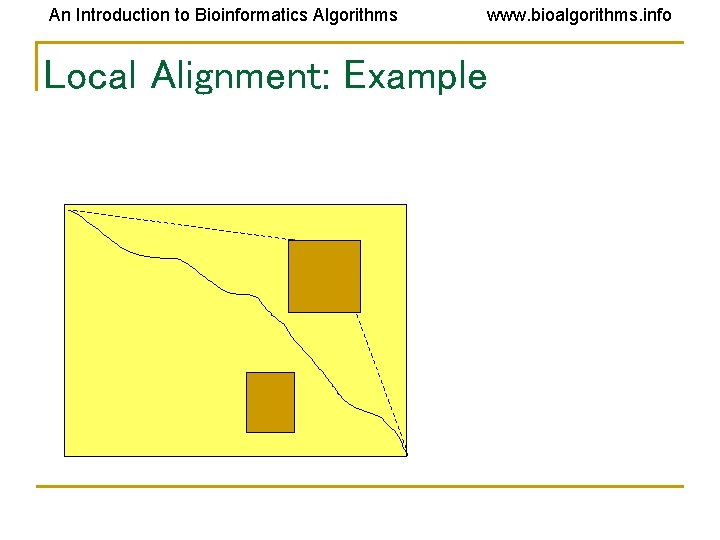An Introduction to Bioinformatics Algorithms www. bioalgorithms. info Local Alignment: Example An Introduction to Bioinformatics Algorithms www. bioalgorithms. info Local Alignment: Example