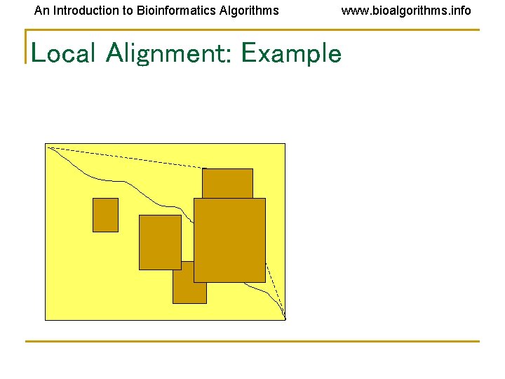 An Introduction to Bioinformatics Algorithms www. bioalgorithms. info Local Alignment: Example An Introduction to Bioinformatics Algorithms www. bioalgorithms. info Local Alignment: Example
