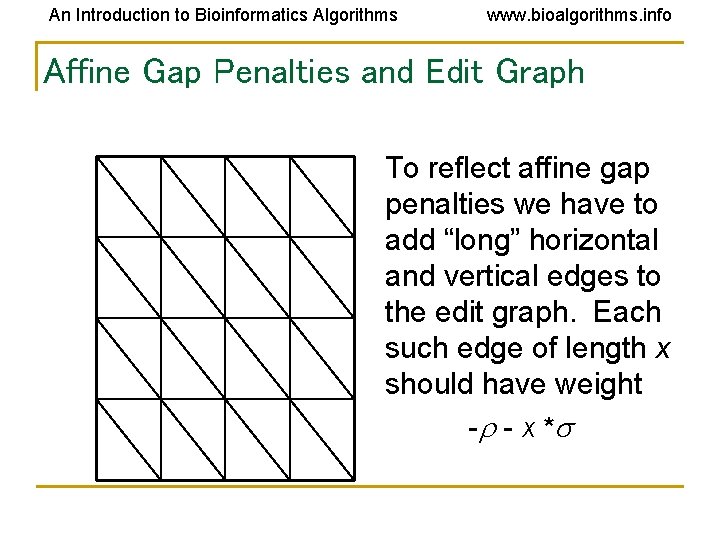 An Introduction to Bioinformatics Algorithms www. bioalgorithms. info Affine Gap Penalties and Edit Graph An Introduction to Bioinformatics Algorithms www. bioalgorithms. info Affine Gap Penalties and Edit Graph