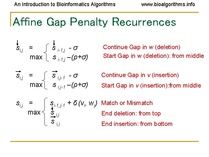 An Introduction to Bioinformatics Algorithms www. bioalgorithms. info Affine Gap Penalty Recurrences si, j An Introduction to Bioinformatics Algorithms www. bioalgorithms. info Affine Gap Penalty Recurrences si, j