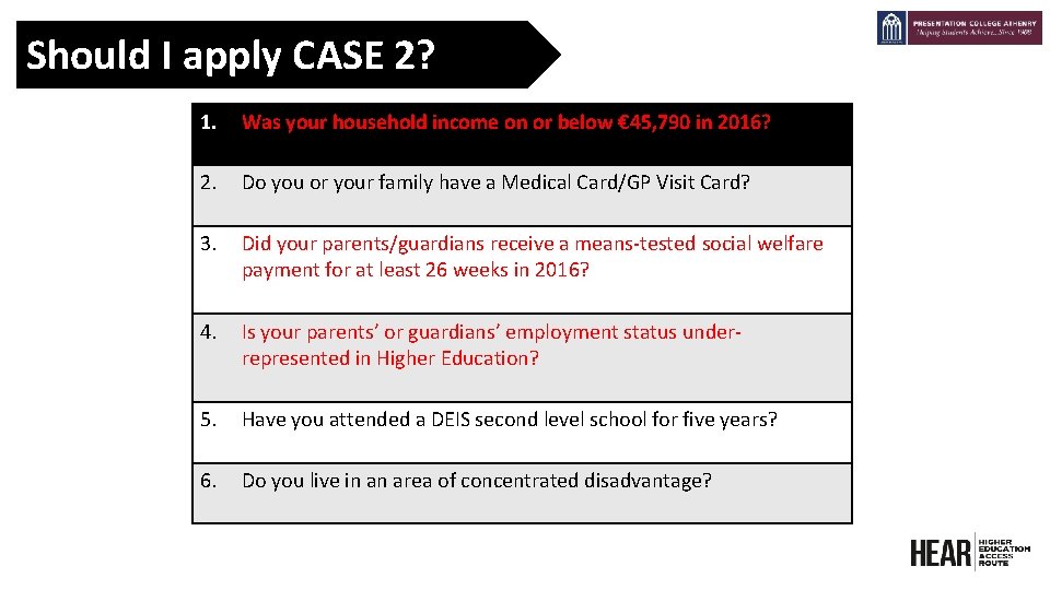 Should I apply CASE 2? 1. Was your household income on or below €