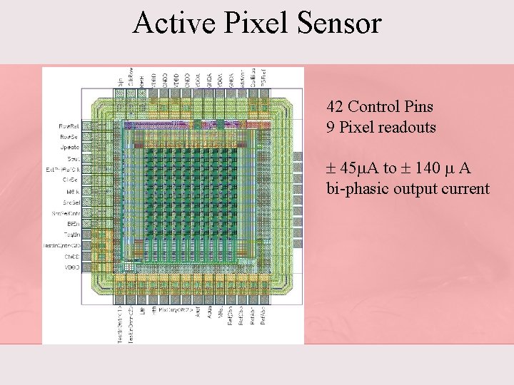 Active Pixel Sensor 42 Control Pins 9 Pixel readouts 45 A to 140 A
