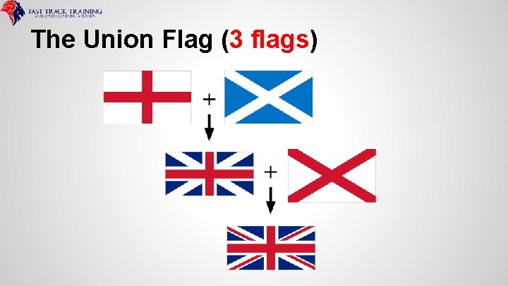 The Union Flag (3 flags) 