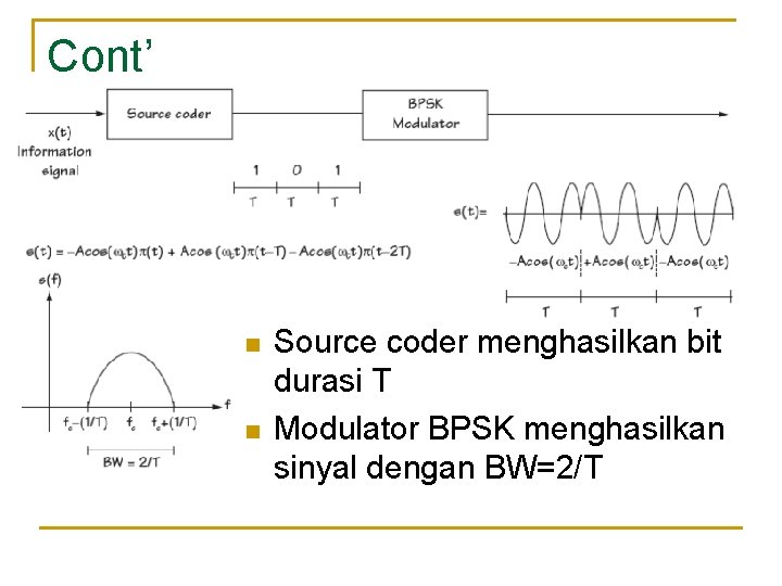 Cont’ n n Source coder menghasilkan bit durasi T Modulator BPSK menghasilkan sinyal dengan