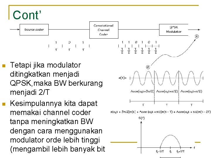 Cont’ n n Tetapi jika modulator ditingkatkan menjadi QPSK, maka BW berkurang menjadi 2/T
