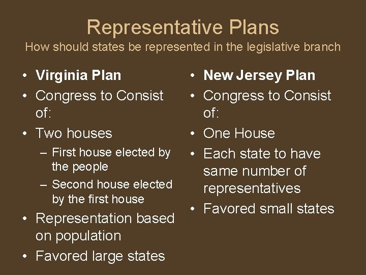 Representative Plans How should states be represented in the legislative branch • Virginia Plan