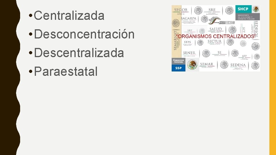  • Centralizada • Desconcentración • Descentralizada • Paraestatal 