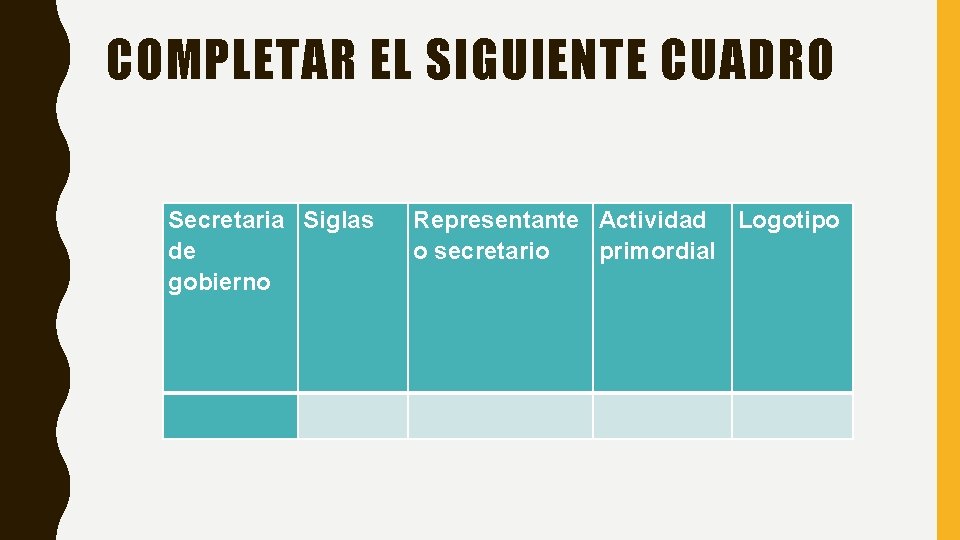 COMPLETAR EL SIGUIENTE CUADRO Secretaria Siglas de gobierno Representante Actividad Logotipo o secretario primordial