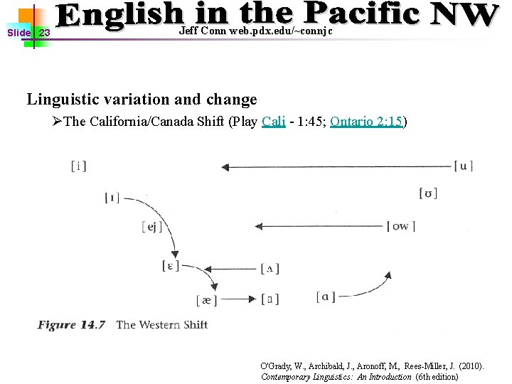 Slide 23 Jeff Conn web. pdx. edu/~connjc Linguistic variation and change ØThe California/Canada Shift