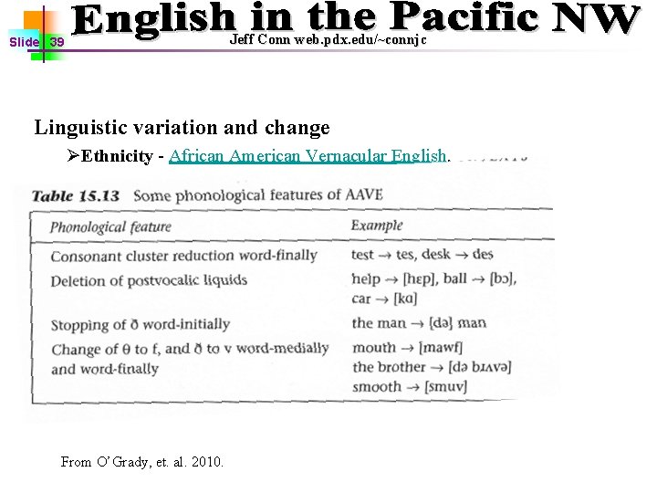 Jeff Conn web. pdx. edu/~connjc Slide 39 Linguistic variation and change ØEthnicity - African