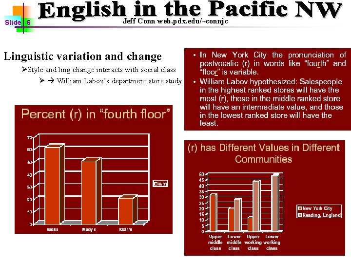 Slide 6 Jeff Conn web. pdx. edu/~connjc Linguistic variation and change ØStyle and ling