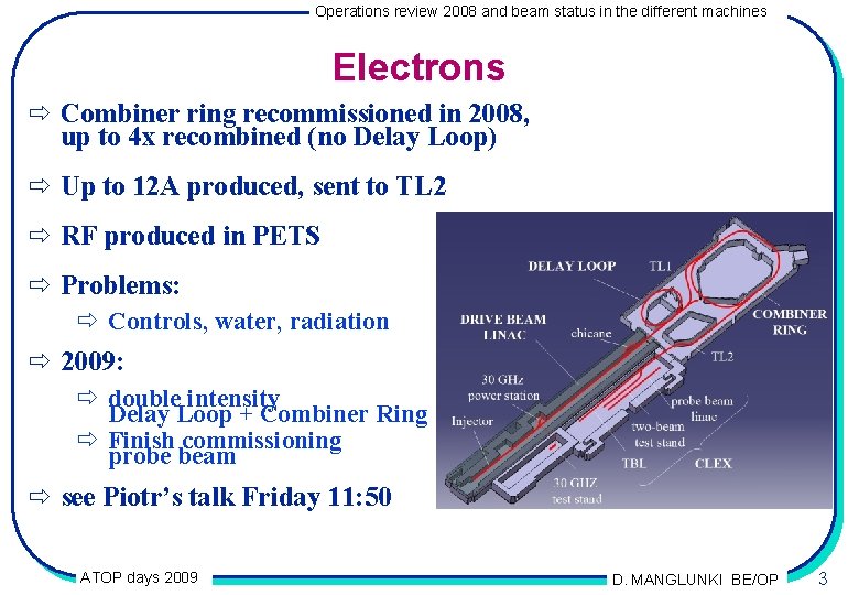 Operations review 2008 and beam status in the different machines Electrons ð Combiner ring