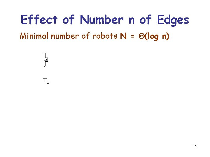 Effect of Number n of Edges Minimal number of robots N = Q(log n)