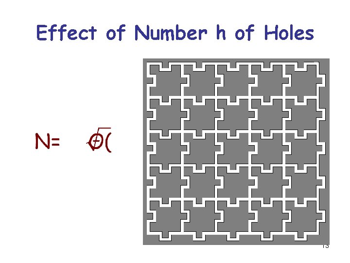 Effect of Number h of Holes 13 