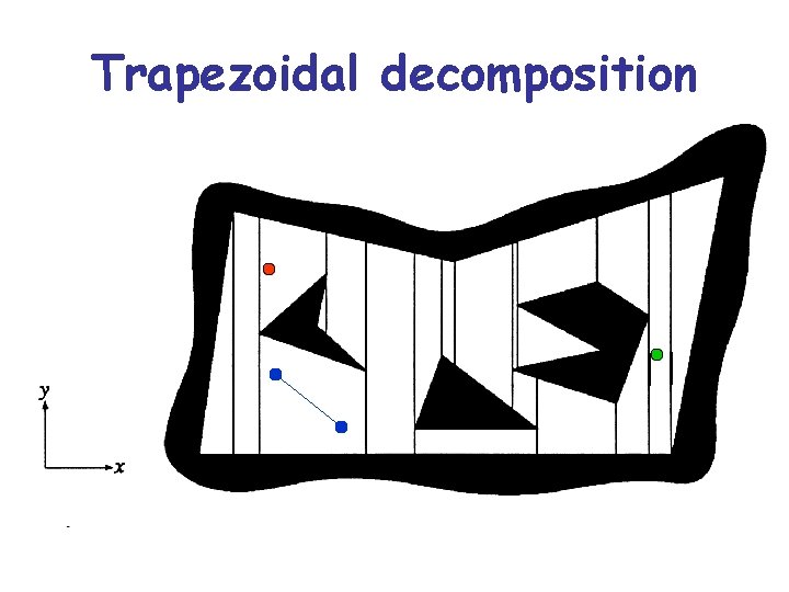Trapezoidal decomposition 