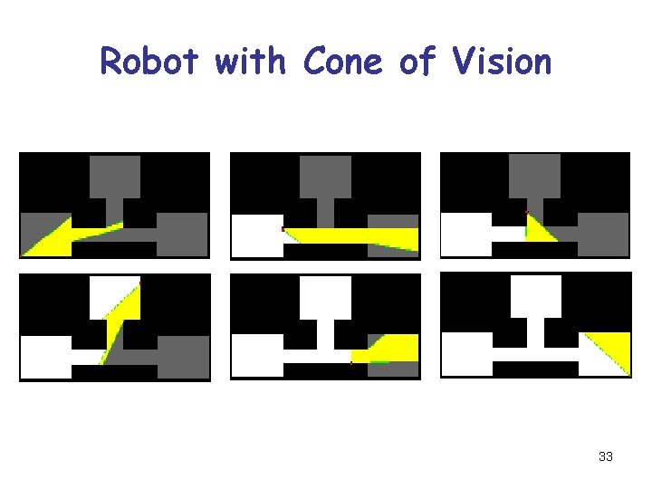 Robot with Cone of Vision 33 