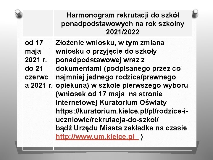 Harmonogram rekrutacji do szkół ponadpodstawowych na rok szkolny 2021/2022 od 17 Złożenie wniosku, w