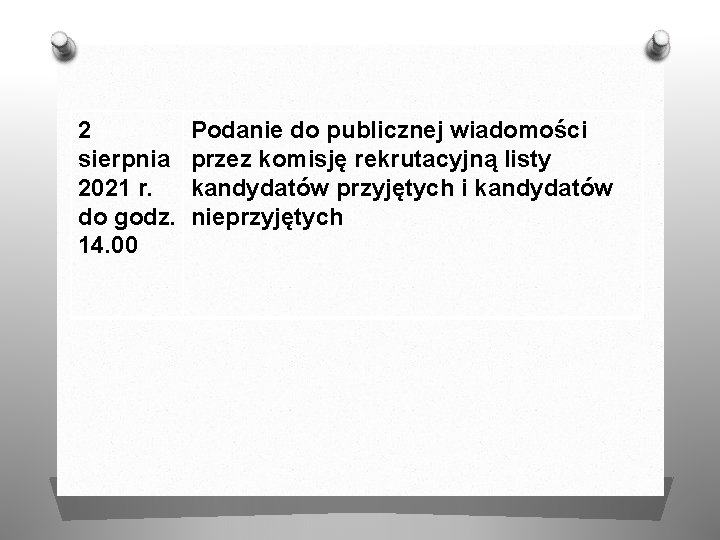 2 sierpnia 2021 r. do godz. 14. 00 Podanie do publicznej wiadomości przez komisję