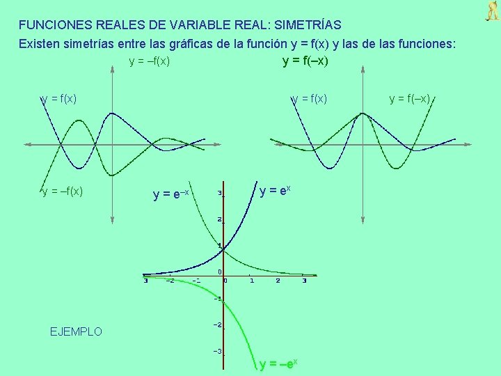 FUNCIONES REALES DE VARIABLE REAL: SIMETRÍAS Existen simetrías entre las gráficas de la función