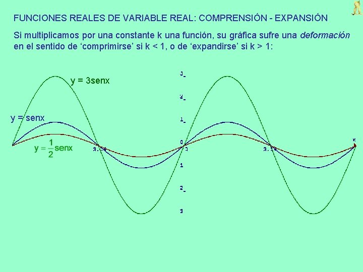 FUNCIONES REALES DE VARIABLE REAL: COMPRENSIÓN - EXPANSIÓN Si multiplicamos por una constante k