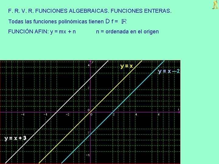 F. R. V. R. FUNCIONES ALGEBRAICAS. FUNCIONES ENTERAS. Todas las funciones polinómicas tienen D
