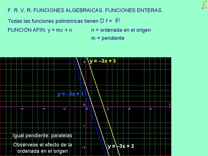 F. R. V. R. FUNCIONES ALGEBRAICAS. FUNCIONES ENTERAS. Todas las funciones polinómicas tienen D