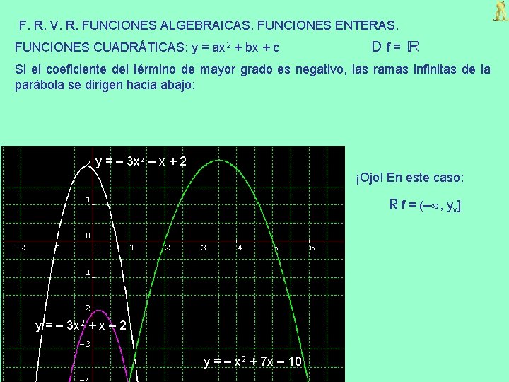 F. R. V. R. FUNCIONES ALGEBRAICAS. FUNCIONES ENTERAS. FUNCIONES CUADRÁTICAS: y = ax 2