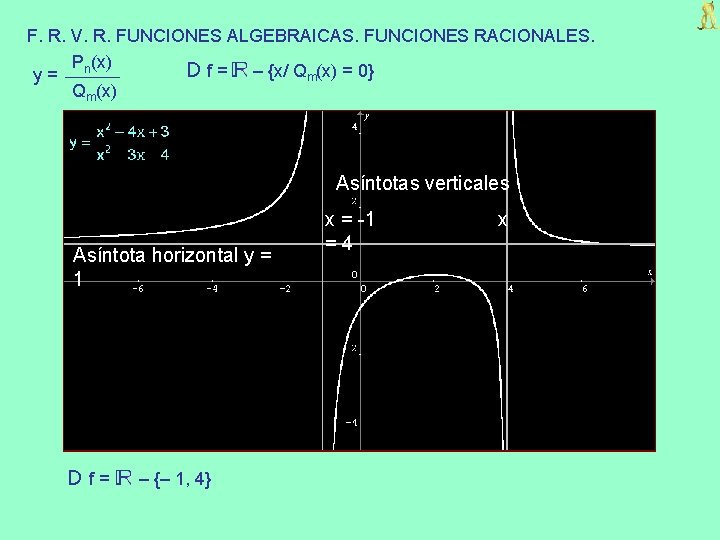 F. R. V. R. FUNCIONES ALGEBRAICAS. FUNCIONES RACIONALES. Pn(x) D f = – {x/