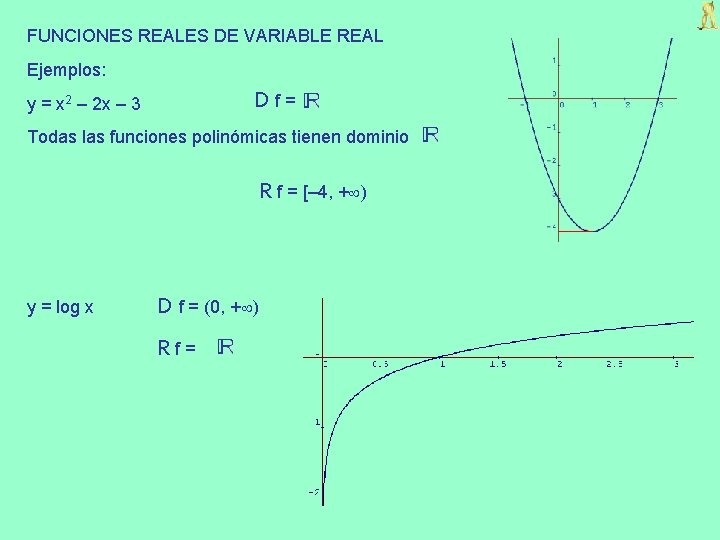 FUNCIONES REALES DE VARIABLE REAL Ejemplos: Df= y = x 2 – 2 x