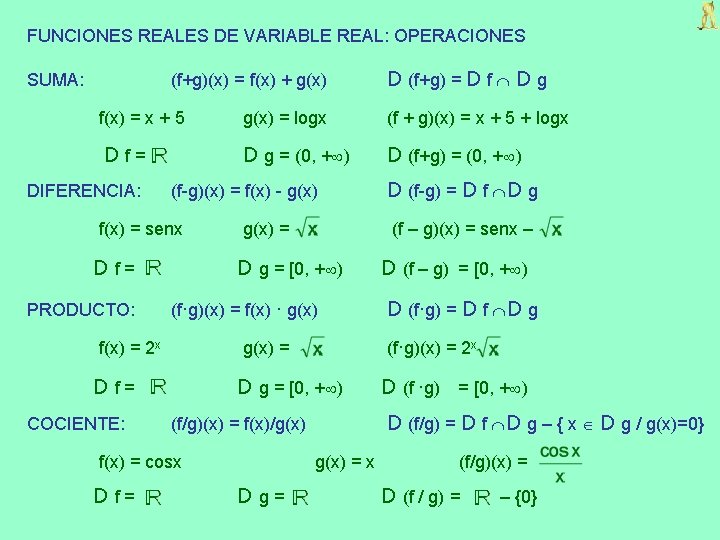 FUNCIONES REALES DE VARIABLE REAL: OPERACIONES SUMA: (f+g)(x) = f(x) + g(x) D (f+g)