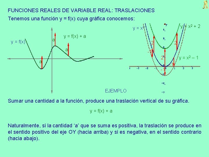 FUNCIONES REALES DE VARIABLE REAL: TRASLACIONES Tenemos una función y = f(x) cuya gráfica