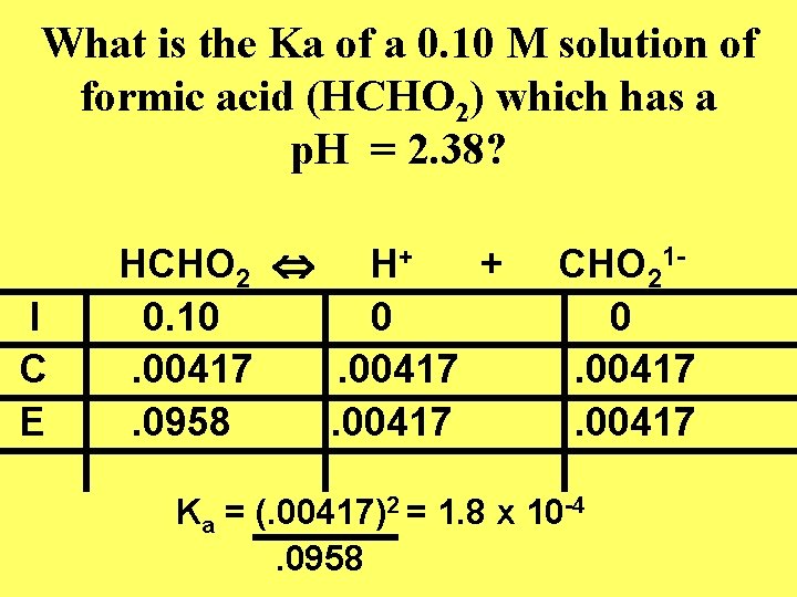 What is the Ka of a 0. 10 M solution of formic acid (HCHO