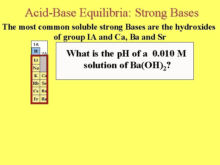 Acid-Base Equilibria: Strong Bases The most common soluble strong Bases are the hydroxides of