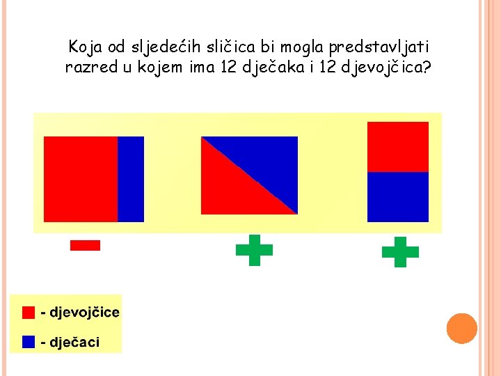 Koja od sljedećih sličica bi mogla predstavljati razred u kojem ima 12 dječaka i