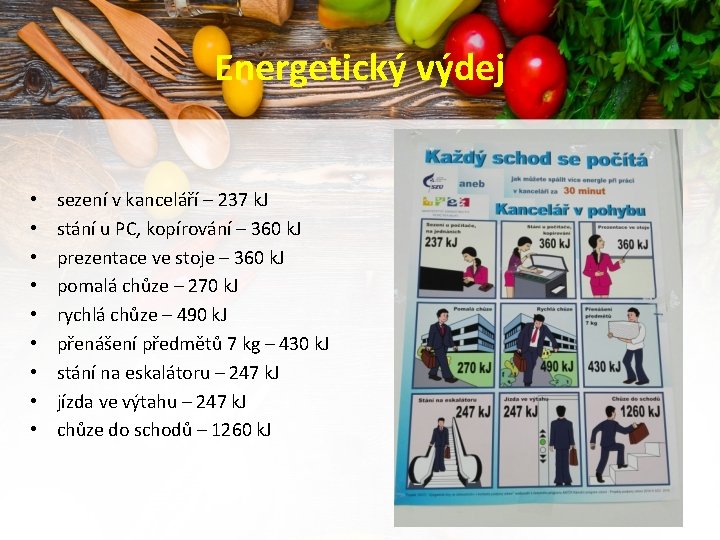 Energetický výdej • • • sezení v kanceláří – 237 k. J stání u