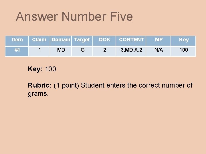 Answer Number Five Item Claim #1 1 Domain Target MD G DOK CONTENT MP