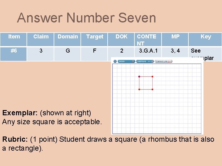 Answer Number Seven Item Claim Domain Target DOK #6 3 G F 2 CONTE