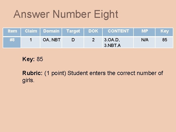 Answer Number Eight Item Claim Domain Target DOK #8 1 OA, NBT D 2