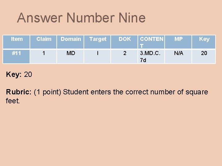 Answer Number Nine Item Claim Domain Target DOK #11 1 MD I 2 CONTEN