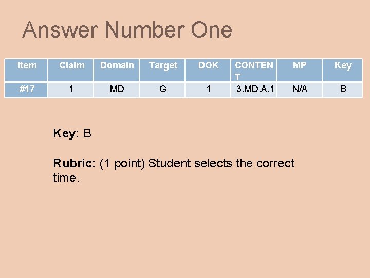 Answer Number One Item Claim Domain Target DOK #17 1 MD G 1 CONTEN