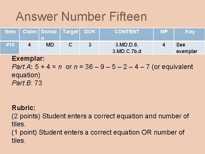 Answer Number Fifteen Item #16 Claim Domai n 4 MD Target DOK CONTENT MP