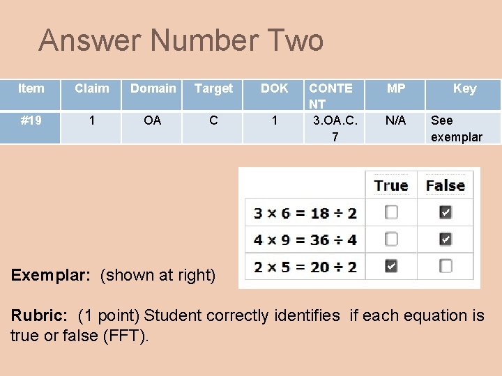 Answer Number Two Item Claim Domain Target DOK #19 1 OA C 1 CONTE