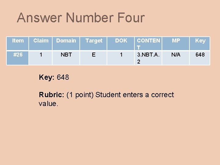 Answer Number Four Item Claim Domain Target DOK #26 1 NBT E 1 CONTEN