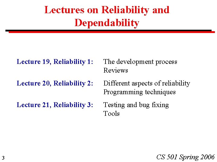 Lectures on Reliability and Dependability 3 Lecture 19, Reliability 1: The development process Reviews