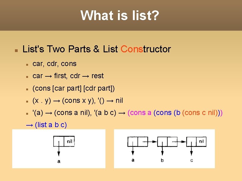 What is list? List's Two Parts & List Constructor car, cdr, cons car →