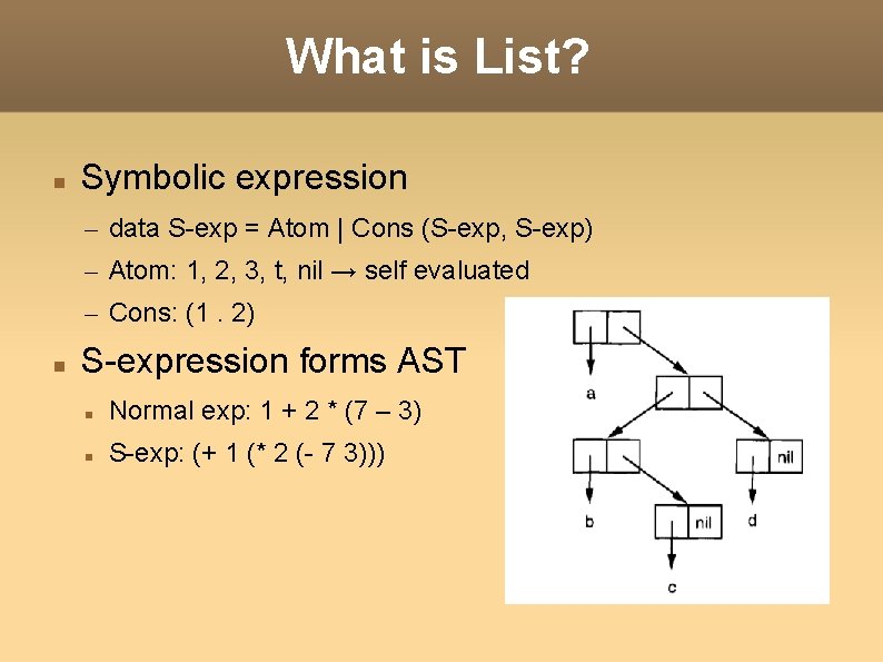 What is List? Symbolic expression – data S-exp = Atom | Cons (S-exp, S-exp) What is List? Symbolic expression – data S-exp = Atom | Cons (S-exp, S-exp)