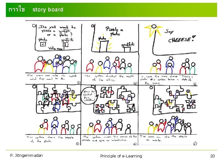 การใช story board P. Jitngernmadan Principle of e-Learning 20 