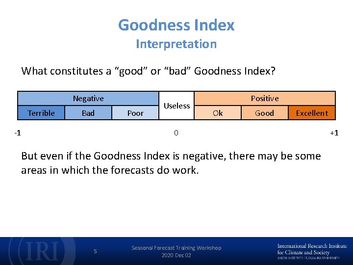 Goodness Index Interpretation What constitutes a “good” or “bad” Goodness Index? Negative Terrible Bad
