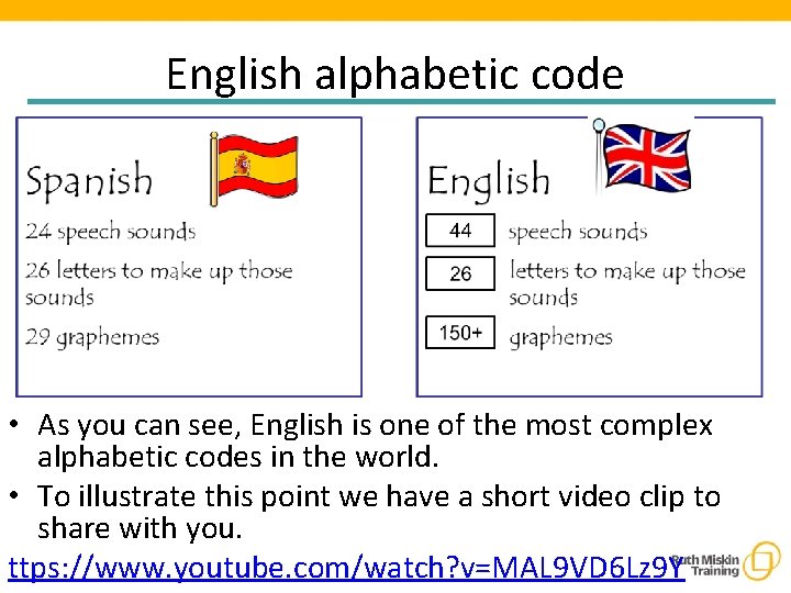 English alphabetic code • As you can see, English is one of the most