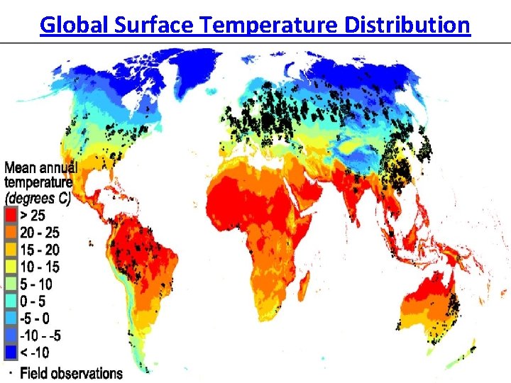 Global Surface Temperature Distribution 